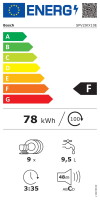 Bosch SPV2IKX10E Serie 2 Beépíthető mosogatógép (MEGSZŰNT)