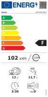 Bosch SMV40C10EU Serie 2 Beépíthető mosogatógép (Anna szett része volt) [RÉGI]